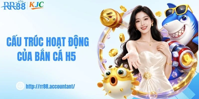 Cấu trúc hoạt động của bắn cá H5 